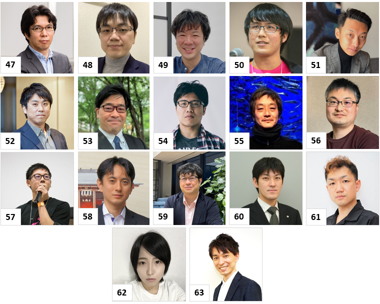 JAPAN-Ambassadors-Q2-2021-2