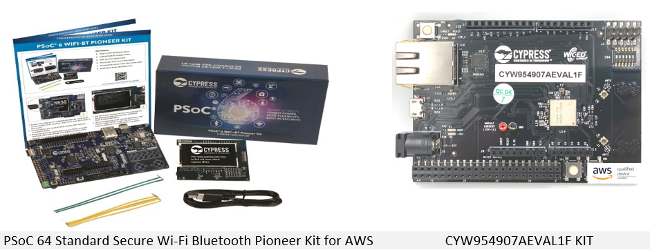 Figure 9 - AWS IoT Reference Integrations from Infineon that are qualified for FreeRTOS.