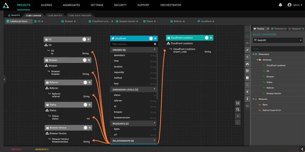 AtScale-Redshift-Lake-House-2