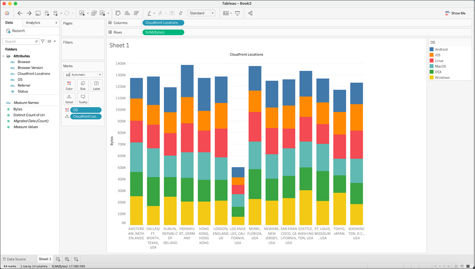 AtScale-Redshift-Lake-House-3