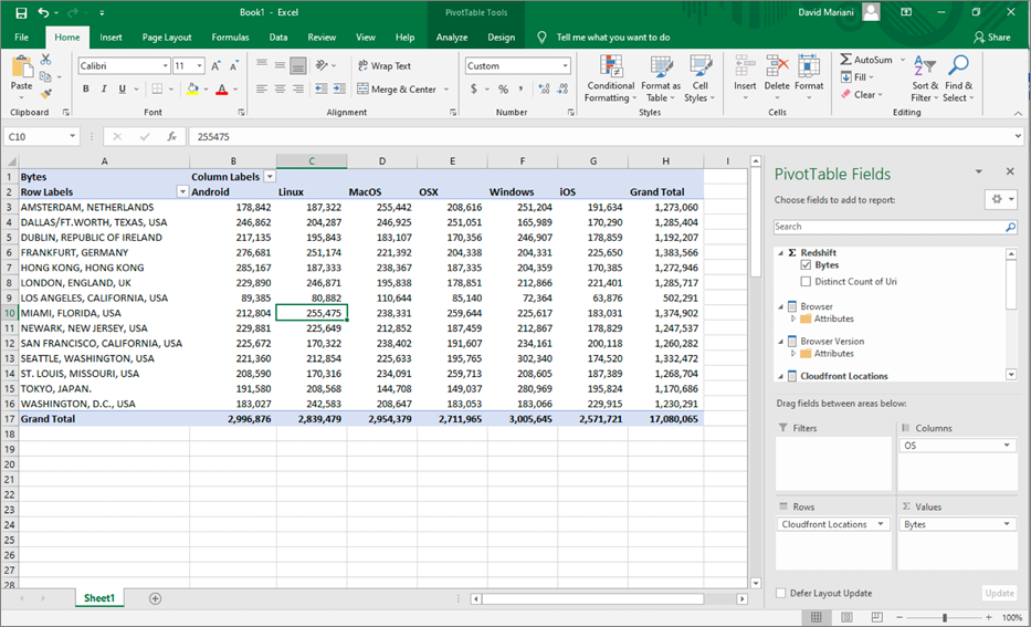 AtScale-Redshift-Lake-House-4