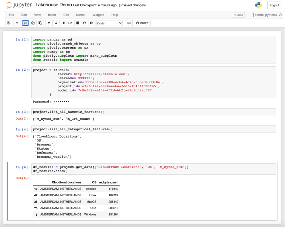 AtScale-Redshift-Lake-House-7
