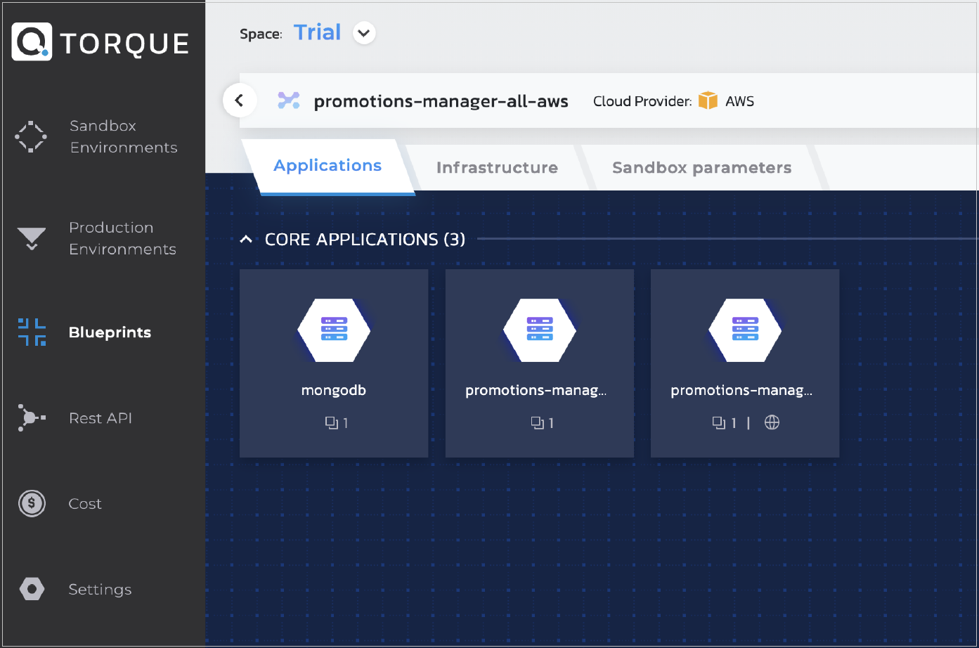 Figure 1 – Example of a Torque application blueprint.