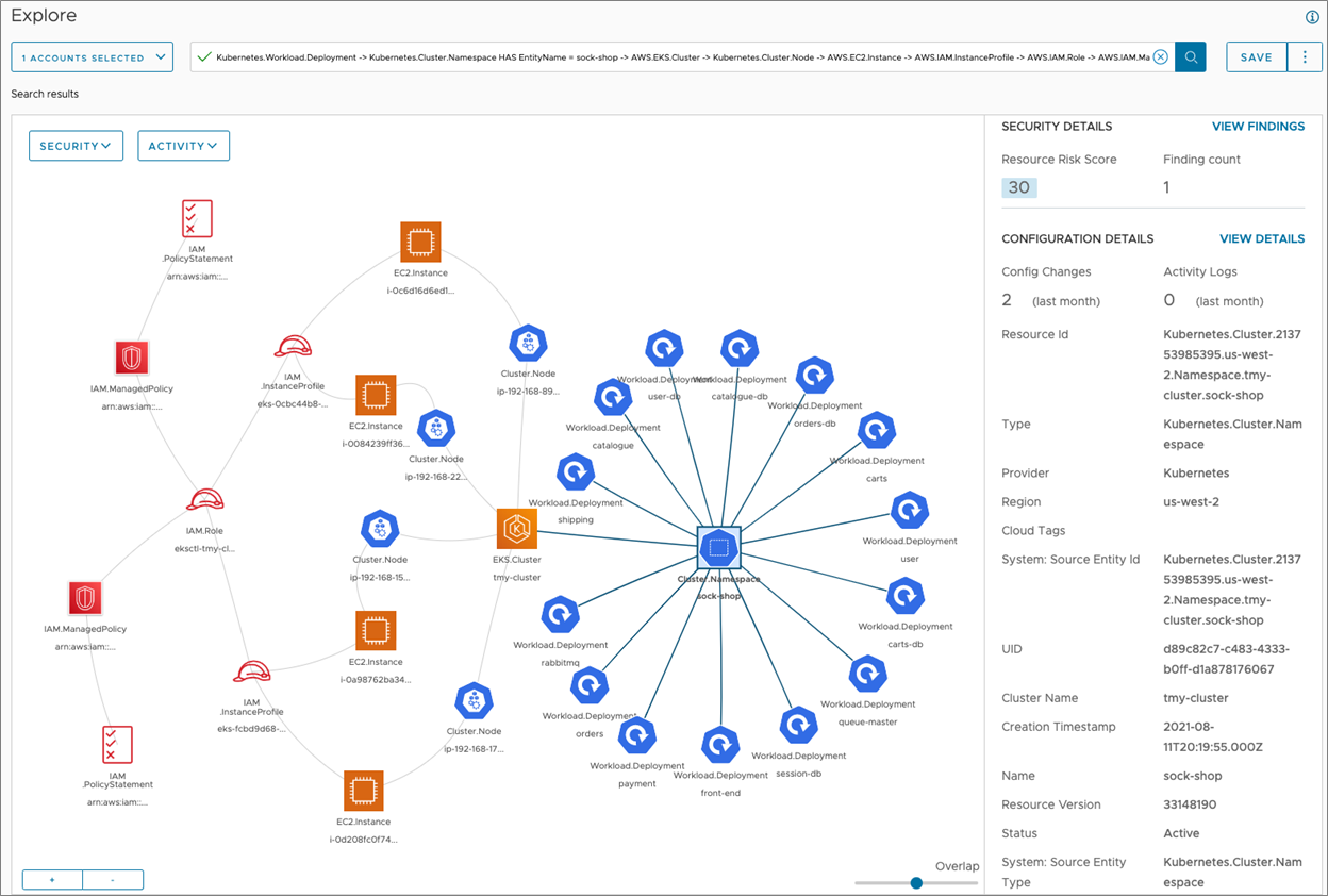 CloudHealth-Secure-State-6