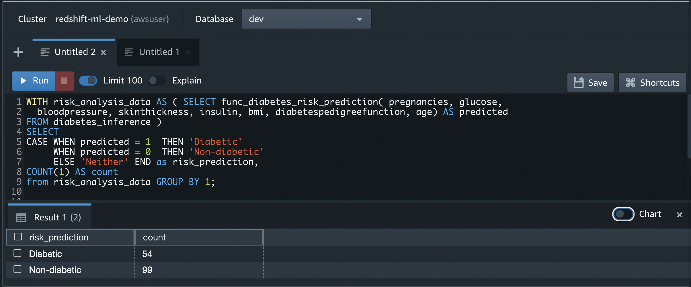 Figure 12 – Output of the query that predicts diabetes cases using the Redshift ML function.