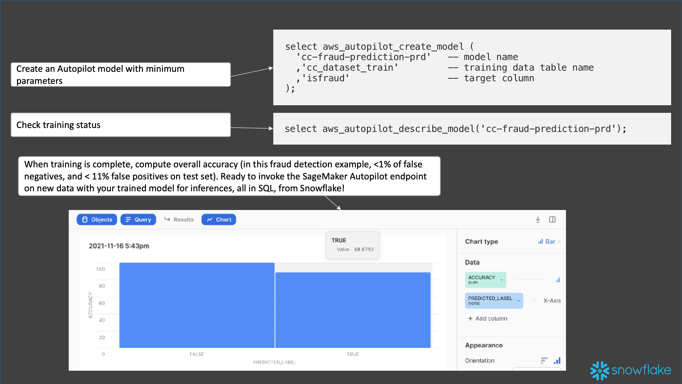 AIDA-Partners-reInvent-2021-3.1