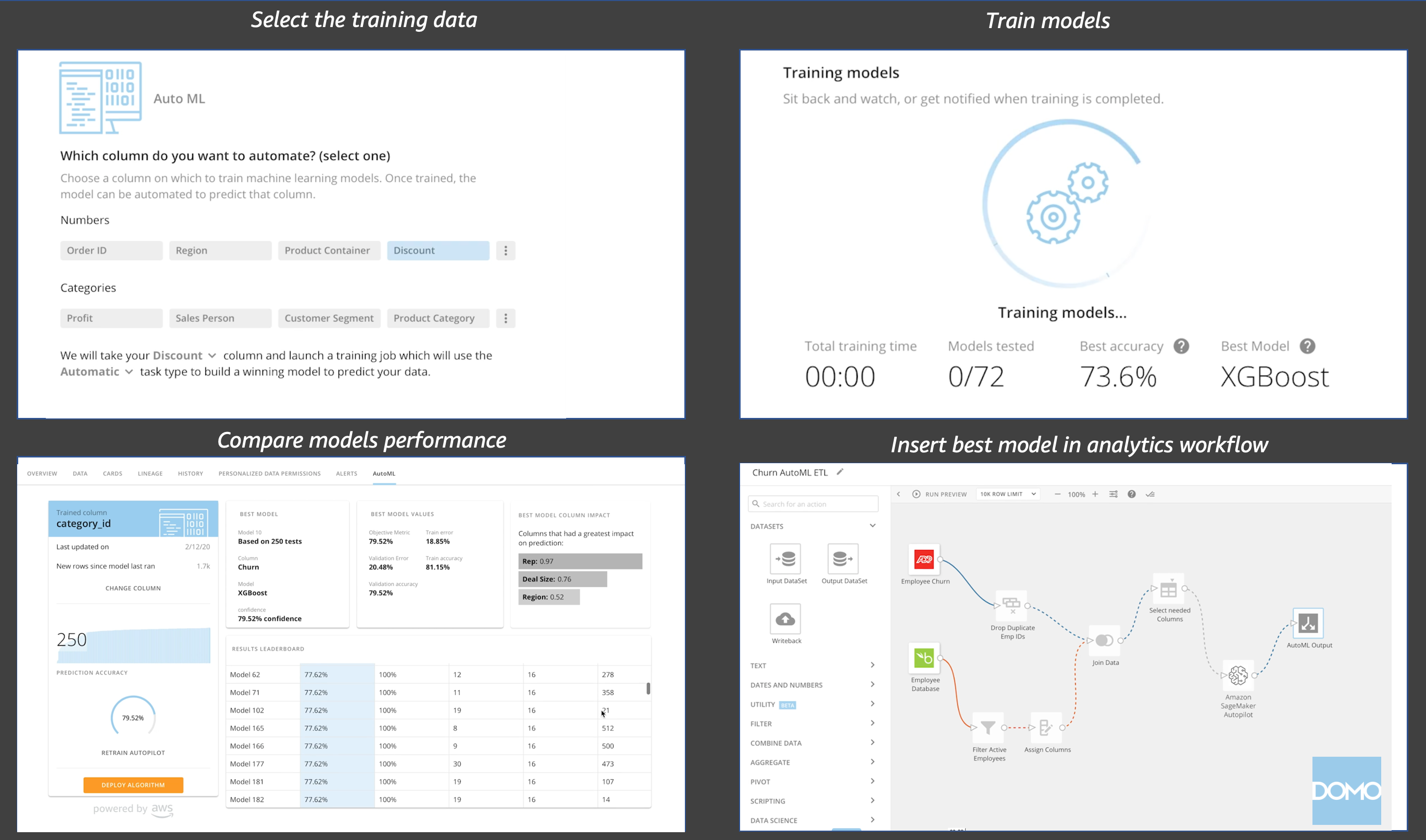 AIDA-Partners-reInvent-2021-4.1