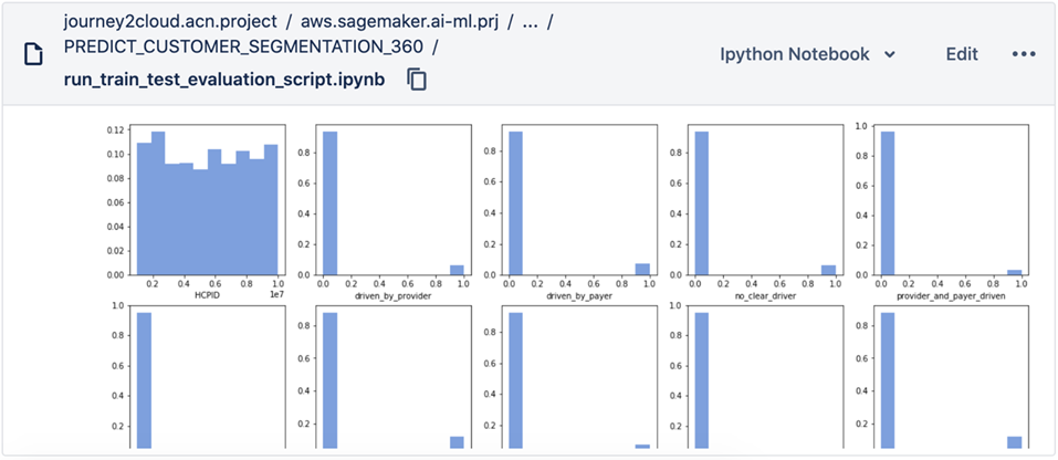 Accenture-Life-Sciences-Data-Journey-7