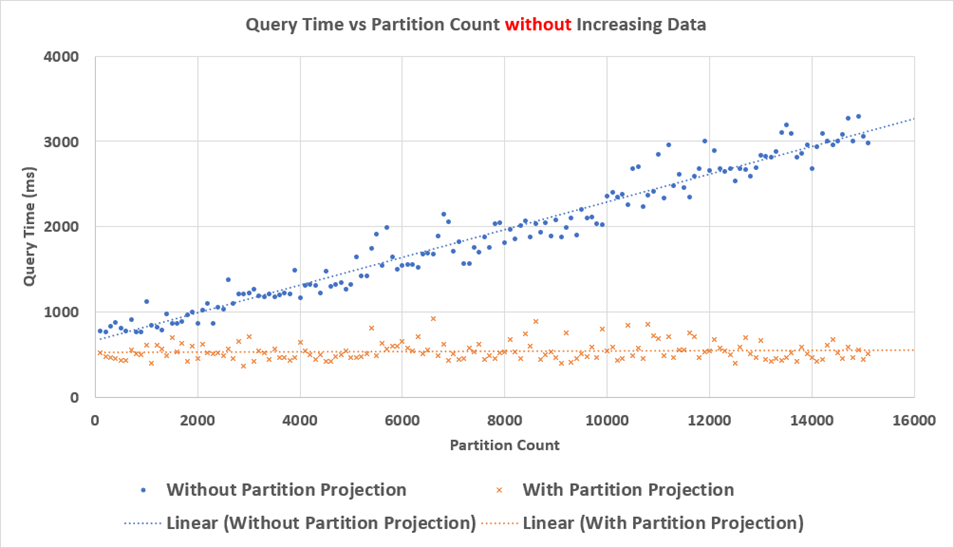 Innovative-Solutions-Athena-3