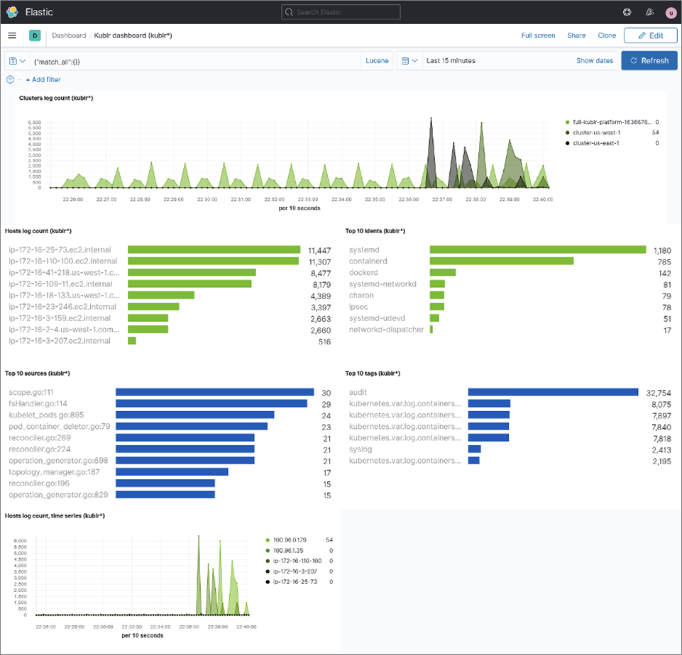 Kublr-Kubernetes-Orchestration-13