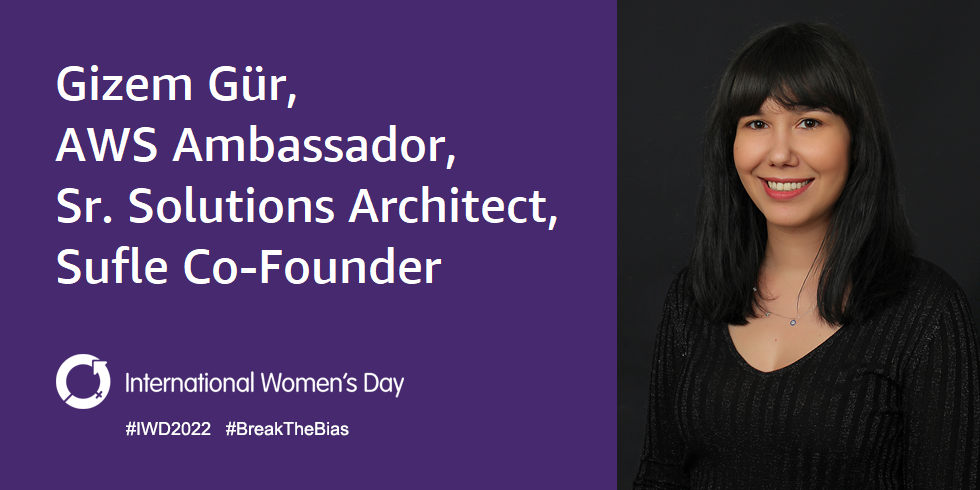 Gizem-Gur-IWD-2022-Series-thumbnail