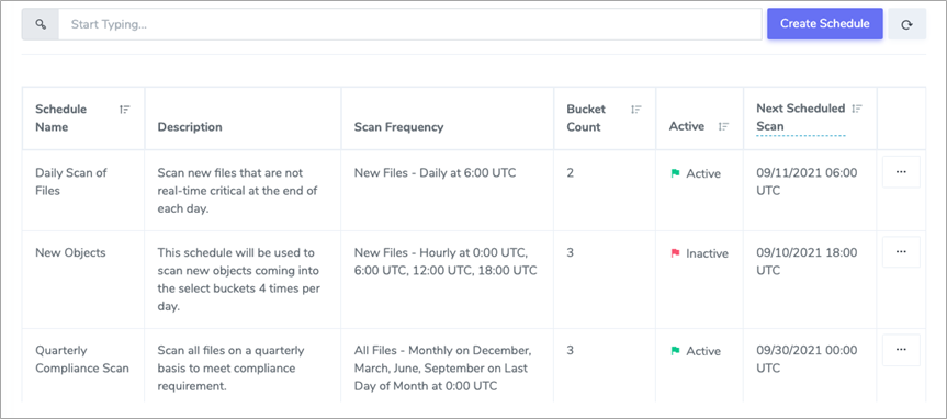 Cloud-Storage-Security-S3-Application-Workflows-4