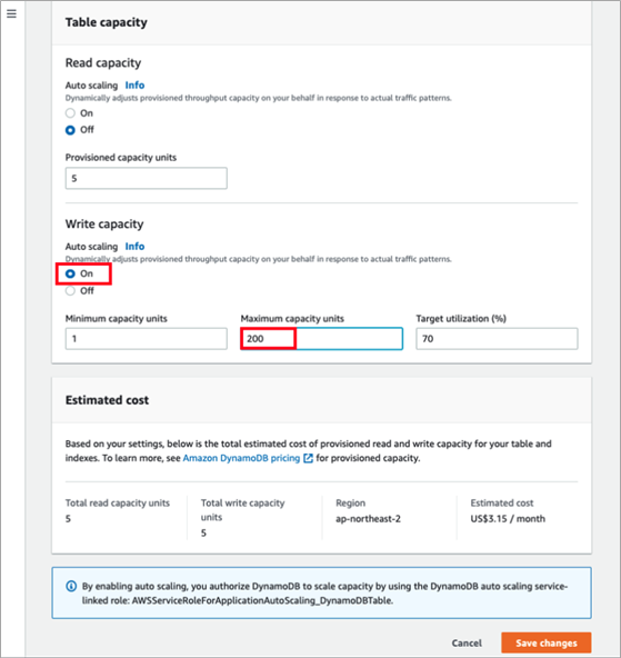 Dashbird-Well-Architected-Serverless-Lens-7