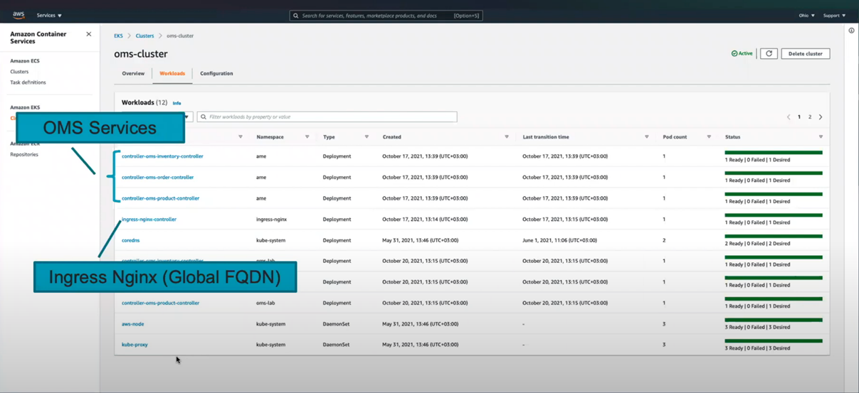 vFunction-Monoliths-6
