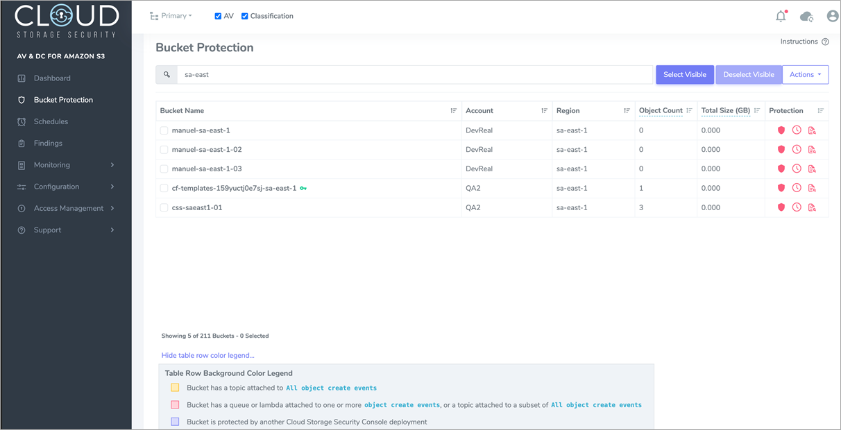 Cloud-Storage-Security-S3-Application-Workflows-7.3