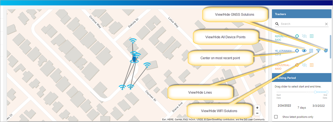 Semtech-LoRaWAN-IoT-8.1
