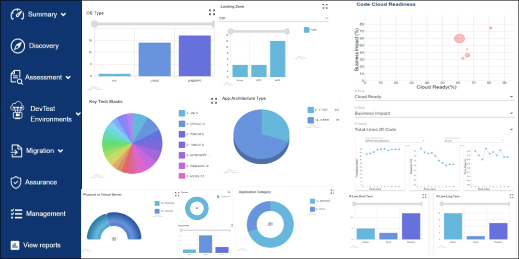Wipro-Cloud-Studio-3