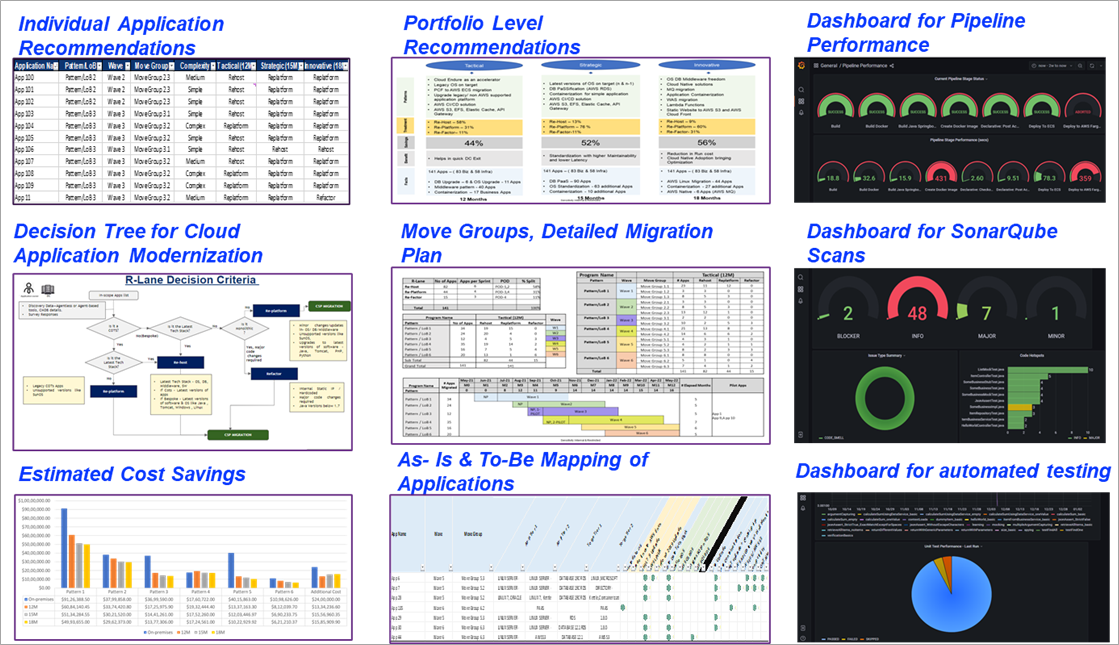 Wipro-Cloud-Studio-4
