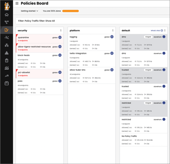 Tigera-Zero-Trust-Access-3