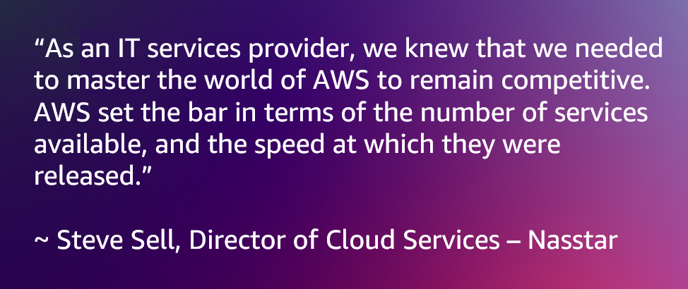 Nasstar-APN-10-Years-1