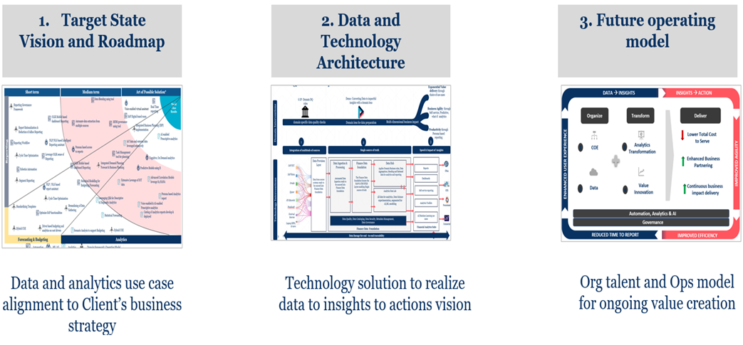 Genpact-Procure-to-Pay-2