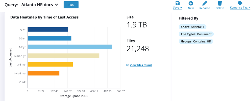 Komprise-Amazon-Macie-2