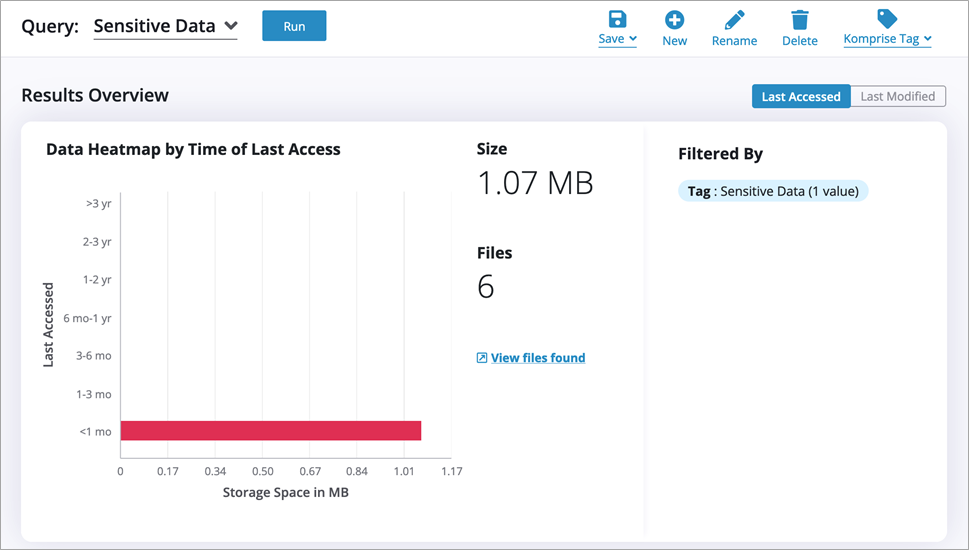 Komprise-Amazon-Macie-6