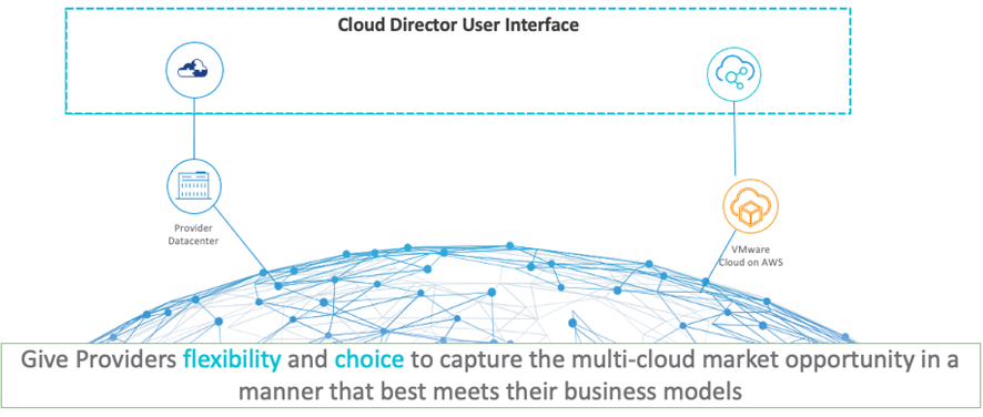 VMware-Cloud-AWS-Director-MSP-4