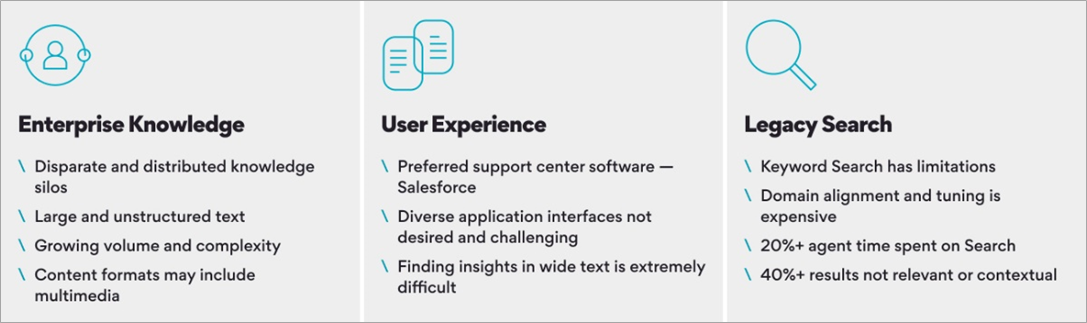 Persistent-Systems-Engage360-Kendra-2