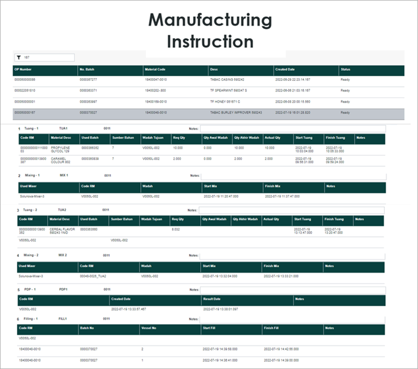 Metrodata-Digital-Factory-Reports-2