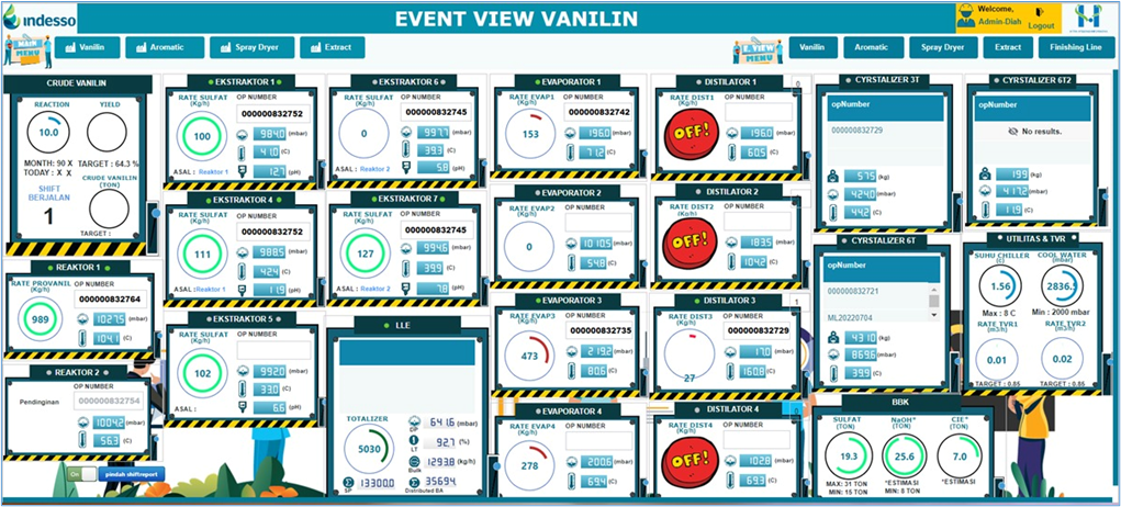 Metrodata-Digital-Factory-Reports-4