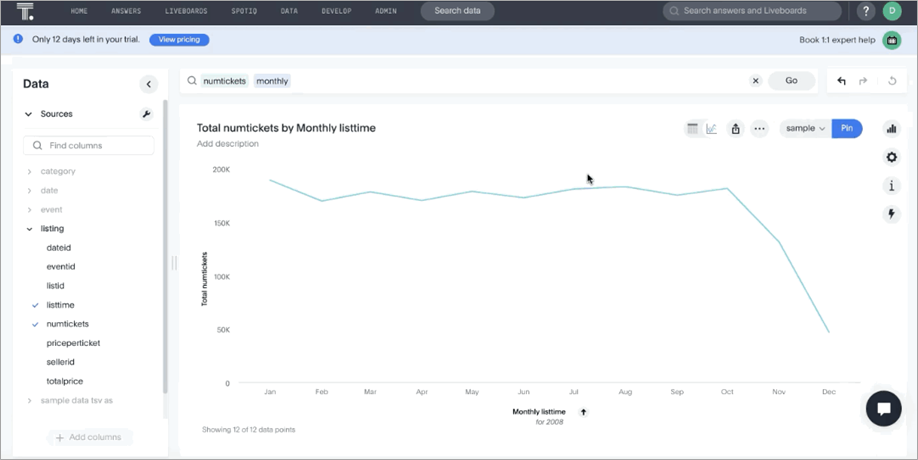 ThoughtSpot-Redshift-Serverless-8