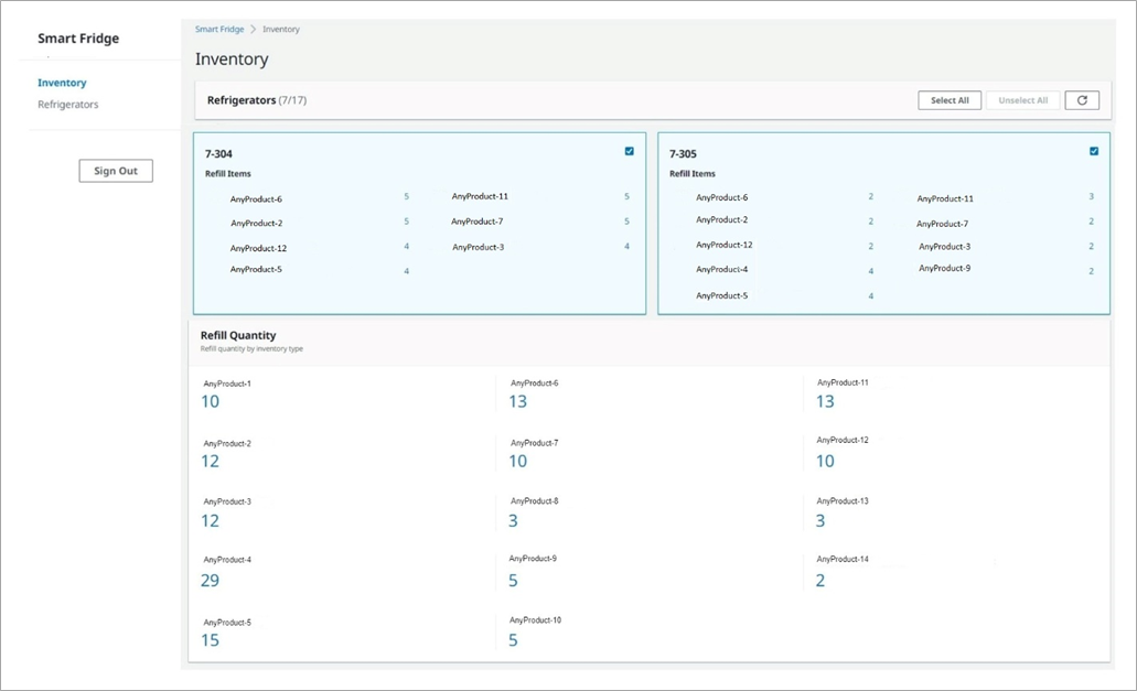 CloudRail-EBC-IoT-Smart-Refrigerator-5