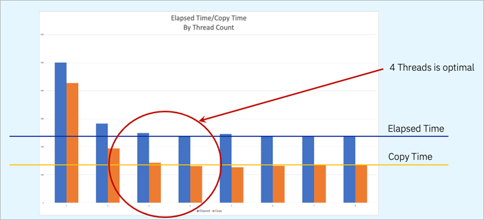 IBM-Click-to-Containerize-10