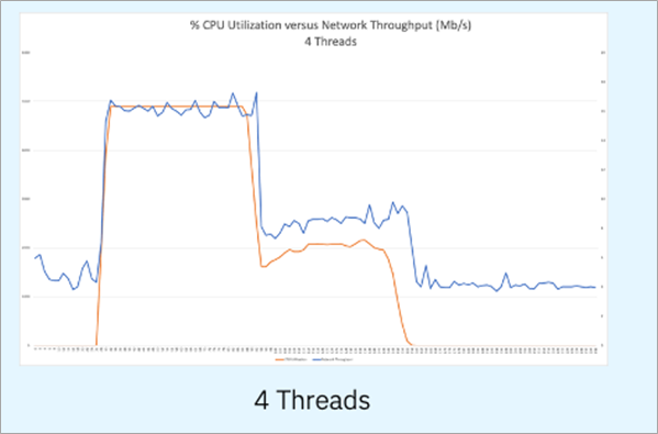 IBM-Click-to-Containerize-12