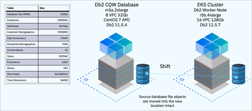 IBM-Click-to-Containerize-9