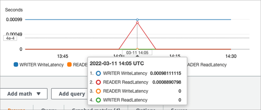 SphereEx-Read-Write-Aurora-2