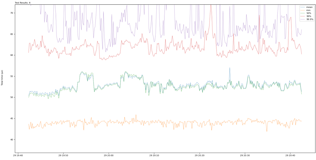 BJSS-Financial-Trading-3