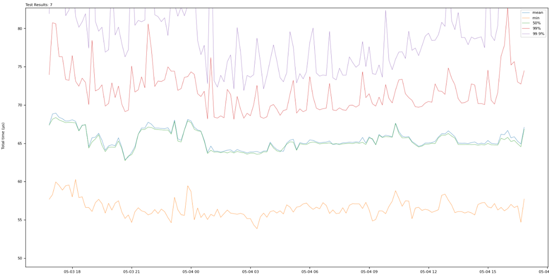 BJSS-Financial-Trading-4