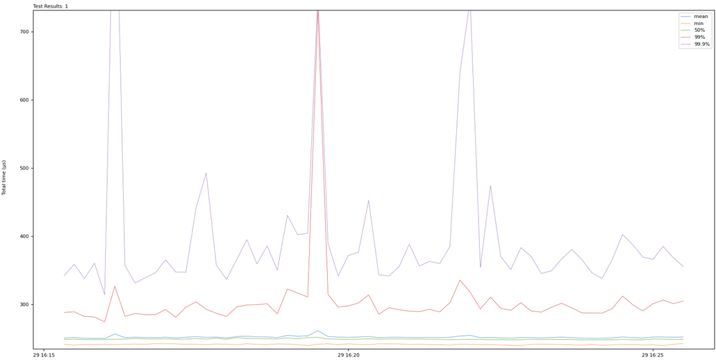 BJSS-Financial-Trading-5