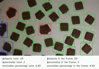 006-cookies-output-sample-compressed-1