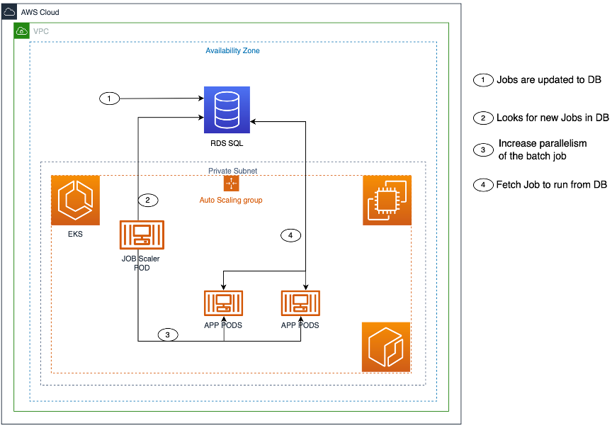 PFT-CLEAR-Vision-Cloud-AI-1