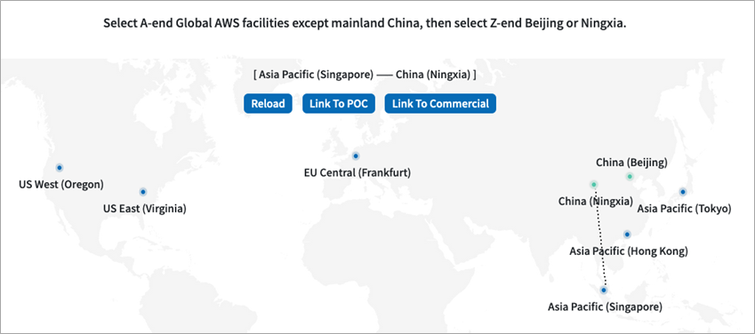 China-Globe-Telecom-Cross-Border-VPC-2