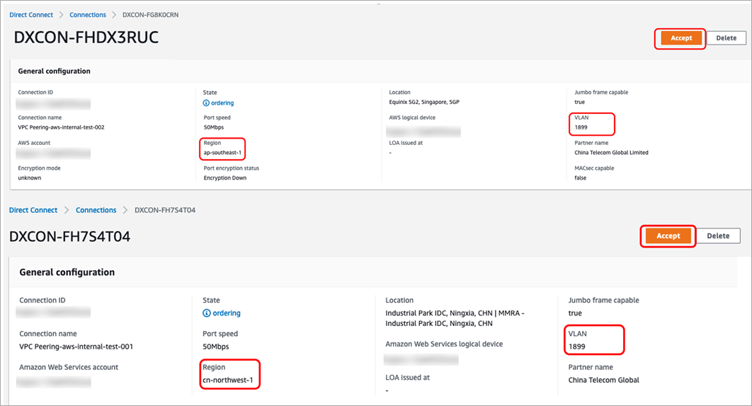 China-Globe-Telecom-Cross-Border-VPC-7
