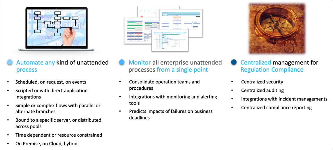 HCLTech-Workload-Automation-2