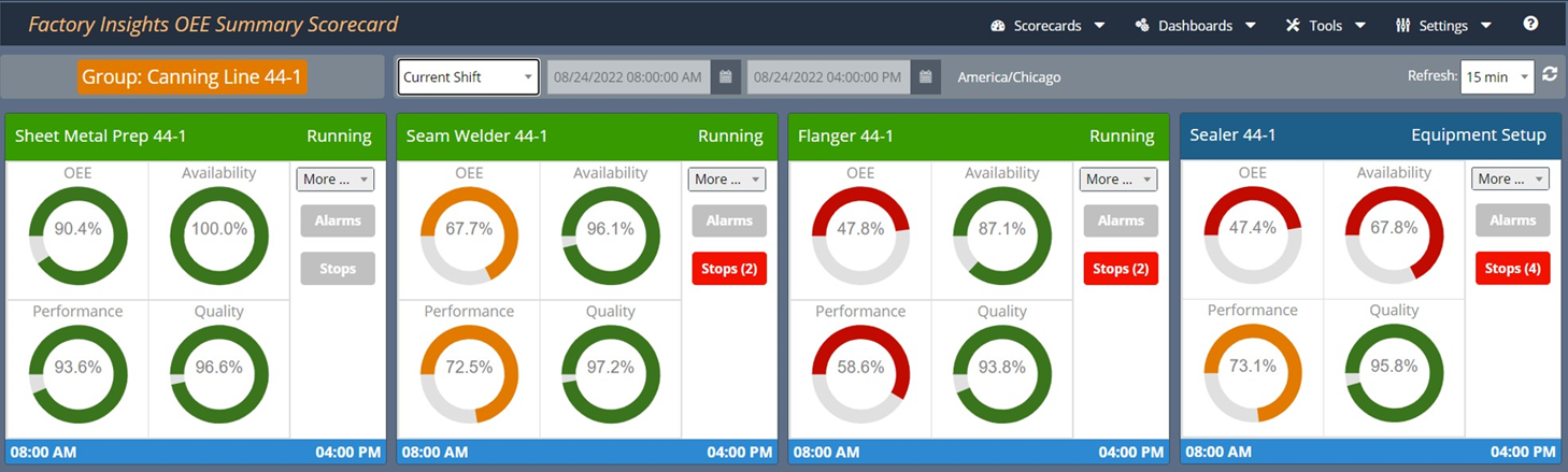 Edge2Web-Factory-Insights-1