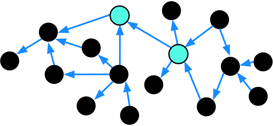 Neo4j-When-to-Use-Graph-DB-3