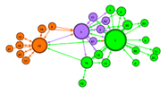 Neo4j-When-to-Use-Graph-DB-4.3