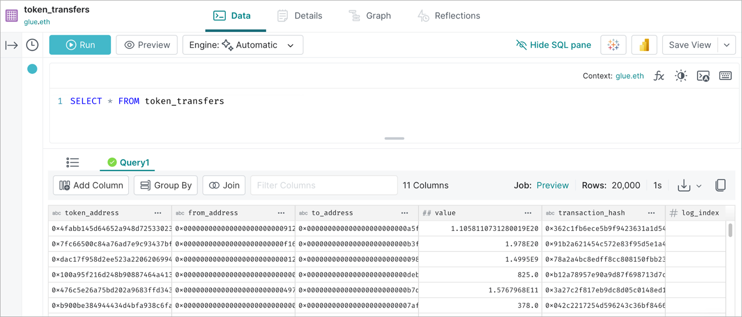 Dremio-Iceberg-EMR-6