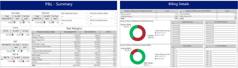 Ganit-Financial-Control-Planning-2